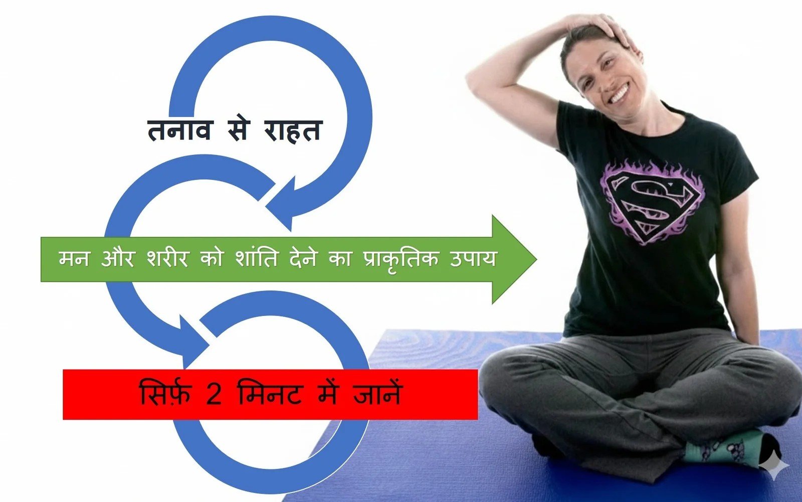 Yoga for Stress Relief in Hindi
